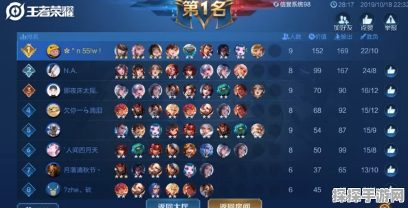 咸鱼之王161-5关卡阵容攻略，助你轻松过关