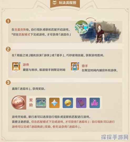 原神吉盖克斯全攻略，解锁风行迷踪的必备指南