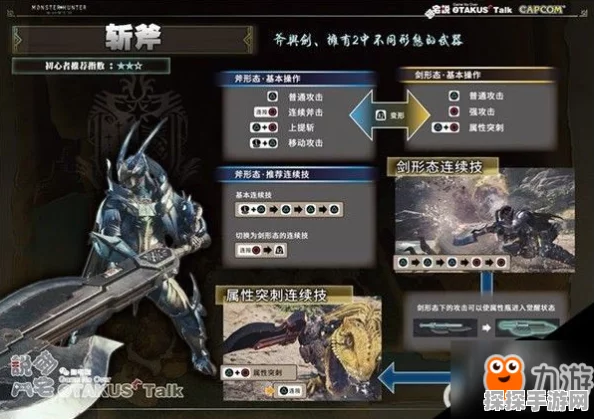 怪物猎人世界，斩击斧基础与进阶技巧全解析
