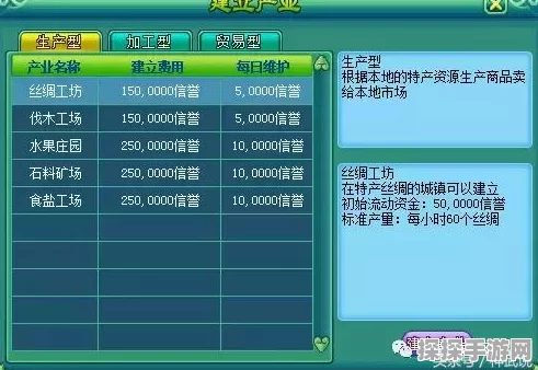 云顶之弈8征服新玩法深度解析，策略与征服的极致碰撞