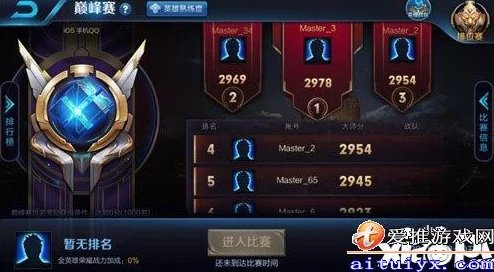 王者荣耀巅峰赛卡分现象揭秘及其影响分析