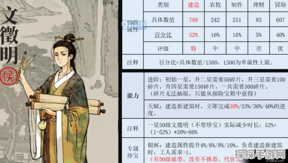 江南百景图文徵明珍宝选择深度解析与推荐