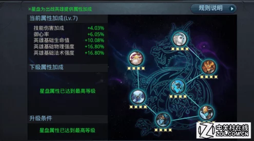 手游资讯，探究乱斗西游2中如来与菩提的克制关系