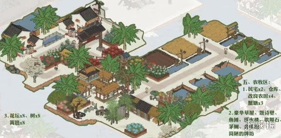 江南百景图松江府，资源规划与人员分配攻略，解锁高效发展布局