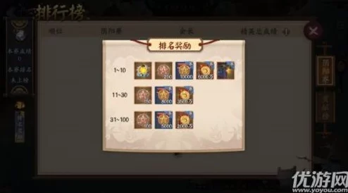 阴阳师手游资讯，为寮而战海国之征玩法全面解析