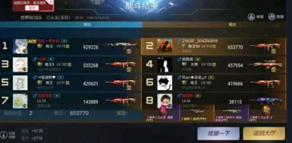 CF手游组队开黑必备，挑战困难鸡BOSS的高分策略与技巧详解