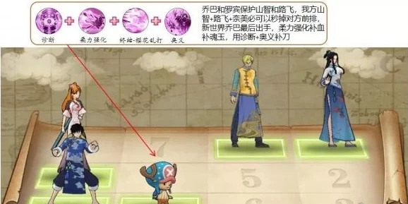航海王燃烧意志新世界路飞角色克制深度解析