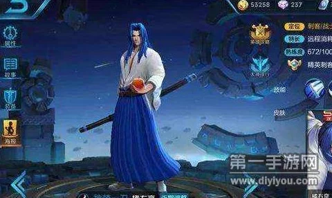王者荣耀橘右京五级铭文完美搭配及对线策略深度解析