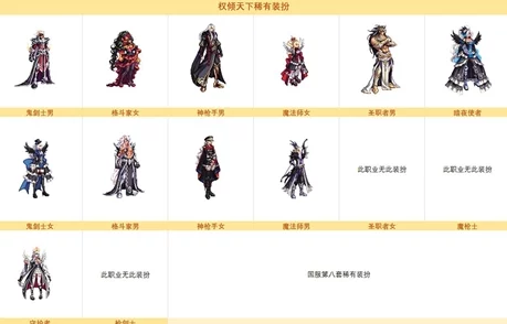 DNF装扮重铸深度解析，打造个性装扮的新途径