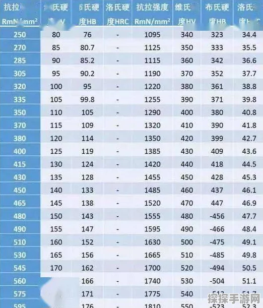 金铲铲之战，实用运营思路与上分技巧大揭秘，助你轻松冲分登顶