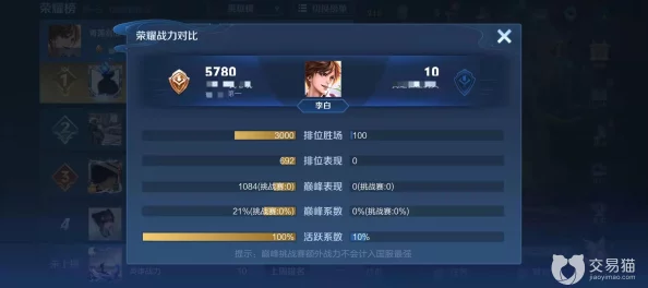 王者荣耀50强与100强图标显示全攻略