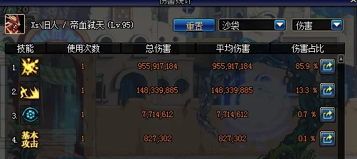 DNF手游属性解析，冰、火、光三大属性哪个更胜一筹？