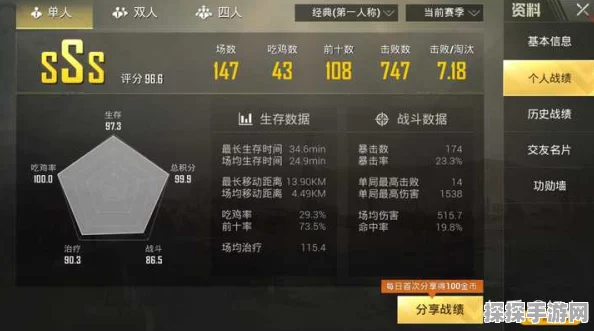 手游资讯，刺激战场排位赛机制深度解析，四排、双排、单排段位匹配是否互相影响？
