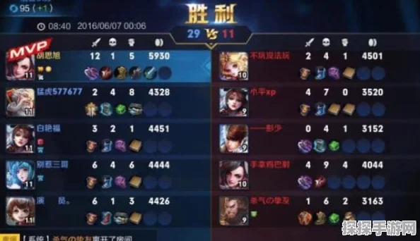 王者荣耀，解锁荣耀收藏大师之路的全面攻略