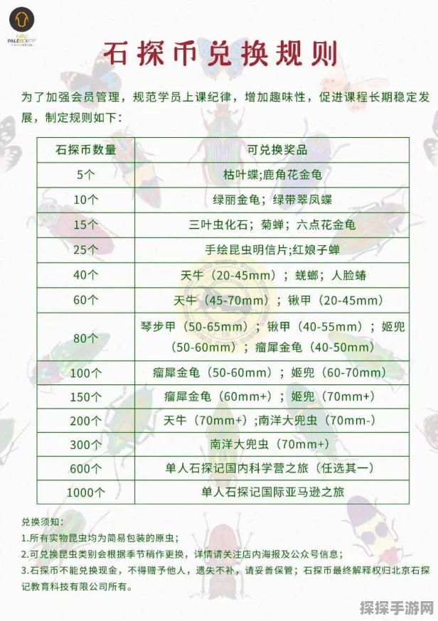 王者荣耀竞猜币兑换实物奖品发货时效全解析