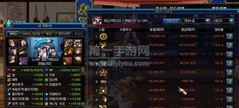 DNF韩服驱魔职业重大变革，大鸟技能成改版最大赢家