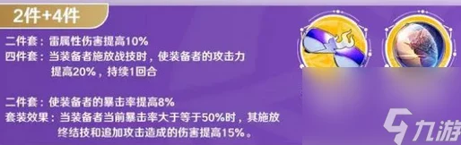 崩坏星穹铁道四件套遗器适配深度解析，顶尖搭配策略全揭秘