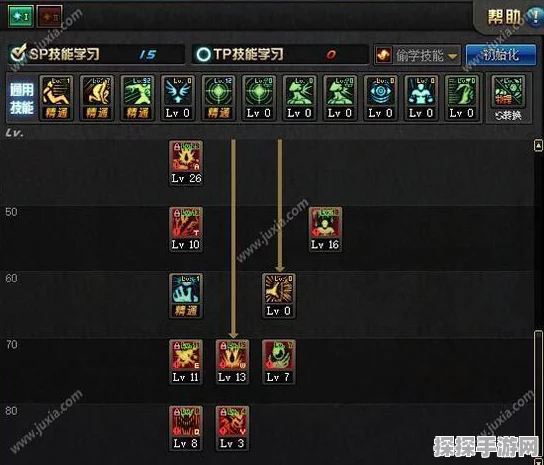 DNF手游红眼技能加点全攻略