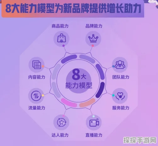女神星球，氪金及最优消费策略全解析