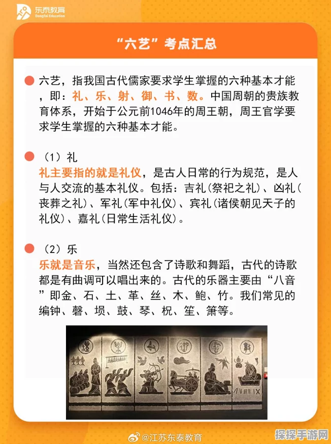 手游资讯，一梦江湖君子六艺玩法深度解析