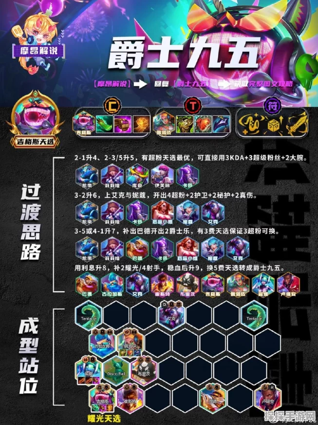 手游资讯，金铲铲之战贾克斯转九五玩法深度解析