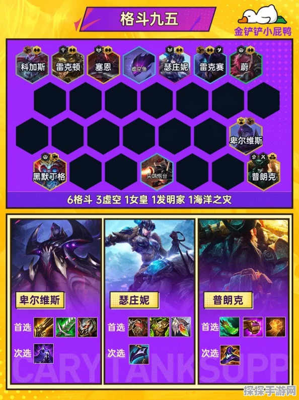 手游资讯，金铲铲之战贾克斯转九五玩法深度解析