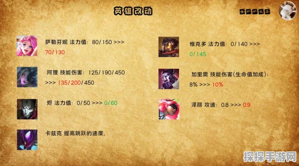 金铲铲之战，深度解析海克斯科技羁绊运营策略