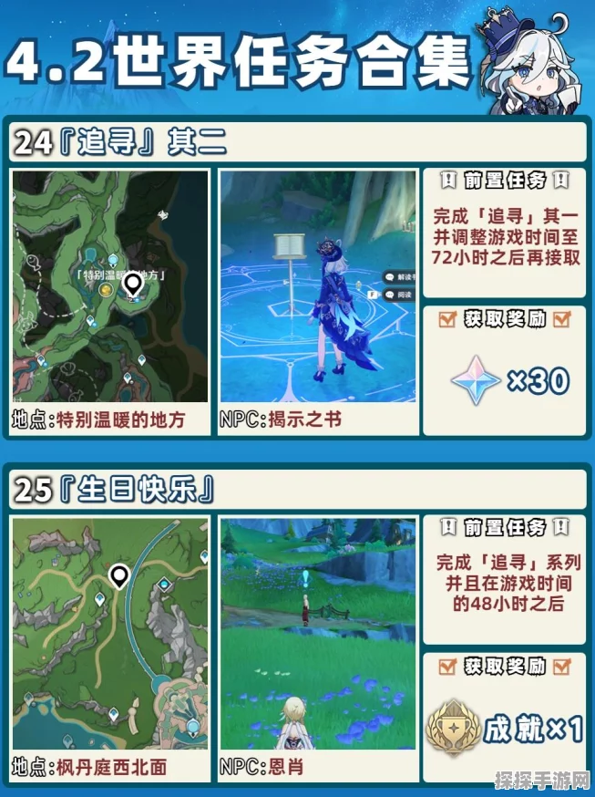 原神世界任务接取地点全攻略