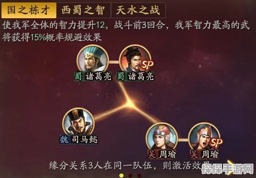 诸葛亮司马懿强强联手，三国志战略版配将攻略全新解读