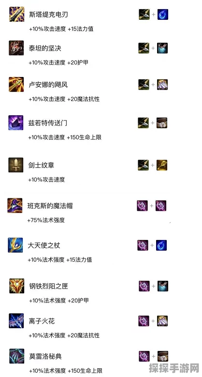 金铲铲之战快捷装备合成系统全面解析，手游新体验再升级