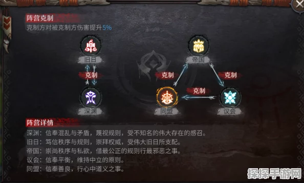 洪荒之龙族至尊手游震撼发布，精致画面与爽快战斗体验引领传奇新风尚