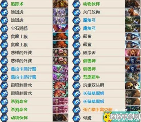炉石传说猎人卡组搭配攻略深度解析手游资讯