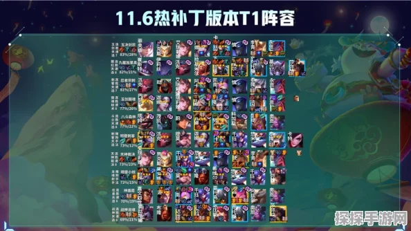 云顶之弈手游新玩法揭秘，明昼狼人策略全解析