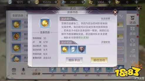 原神迪希雅天赋等级突破材料全面汇总