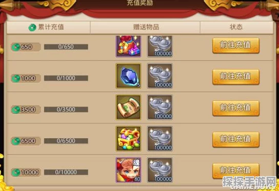 梦幻西游无双版，全面解析回归任务攻略
