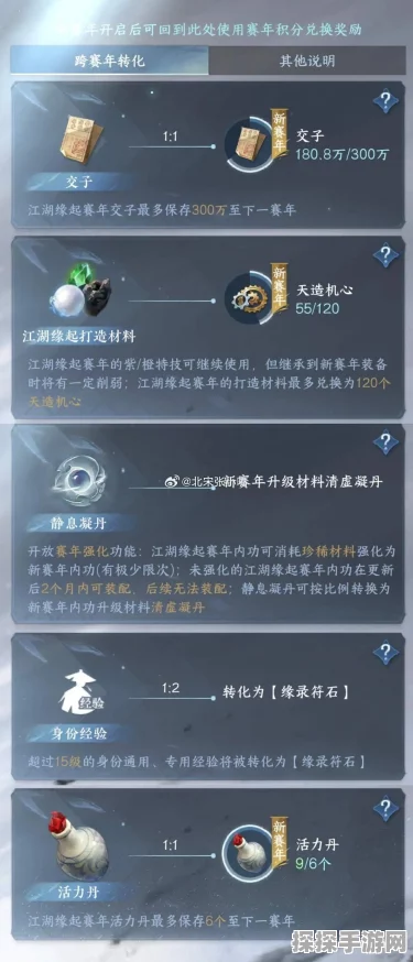 手游资讯，深入解析鸿图之下补给系统全攻略