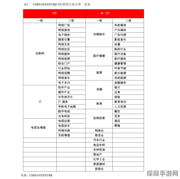 文明517项修改器使用指南，轻松驰骋策略战场