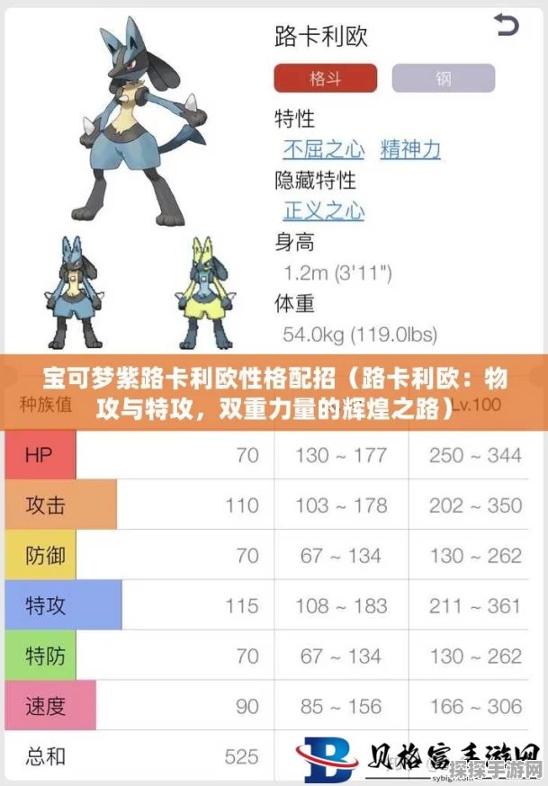 手游资讯，宝可梦朱紫路卡利欧最强配招攻略