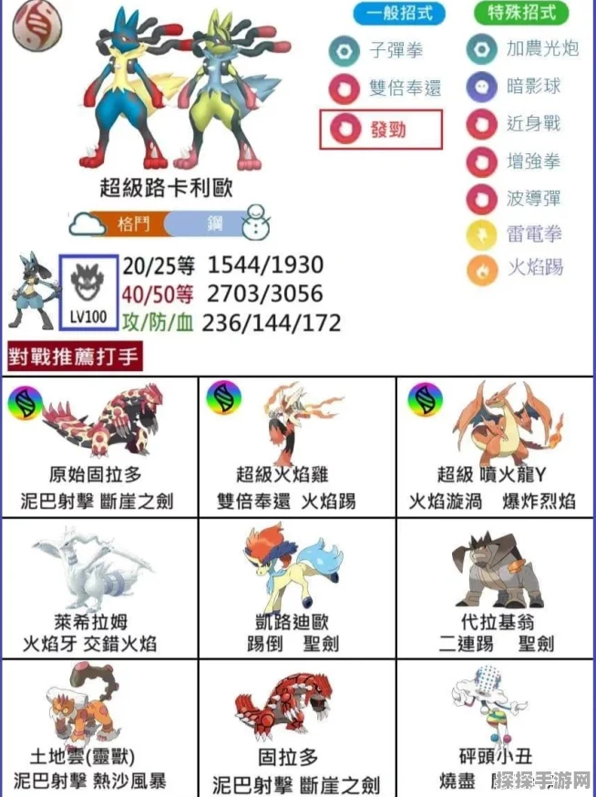 手游资讯，宝可梦朱紫路卡利欧最强配招攻略