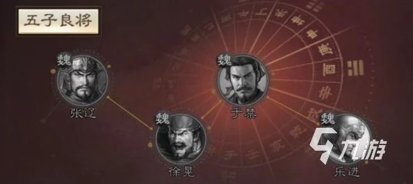 三国志战棋版程昱深度解析，属性强度与实战应用
