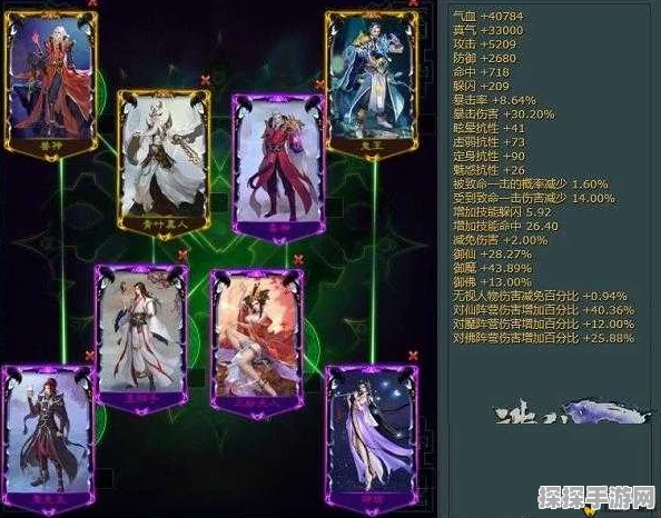 诛仙手游零氪玩家首选阵灵组合攻略，高质量阵容实力上榜