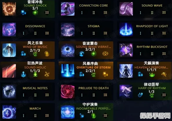 手游资讯，失落方舟手游泛用性刻印详解与推荐