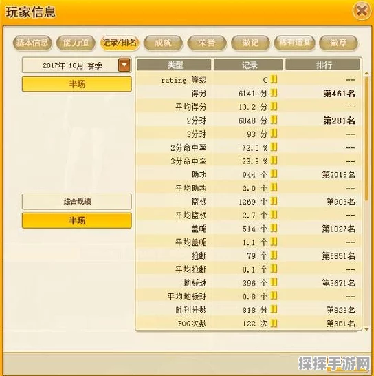 RTC街头篮球高手必备，全面冲分策略与实战技巧深度解析