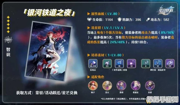 崩坏，星穹铁道银河铁道之夜获取攻略