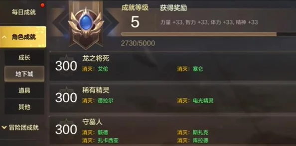 DNF手游礼包宠物培养价值深度解析，解锁战力新境界