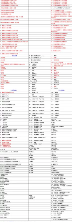 帝国时代4手游快捷键大全，深度解析与最新资讯速递