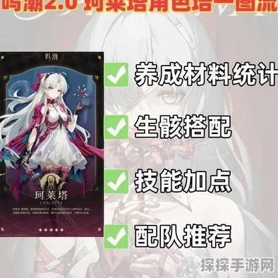 鸣潮珂莱塔培养材料获取攻略及副本掉落概率深度剖析