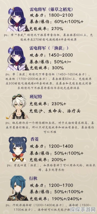 原神雷国队高效输出手法全解析