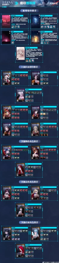 手游资讯，无期迷途暗域阵容推荐，解锁全新战斗体验