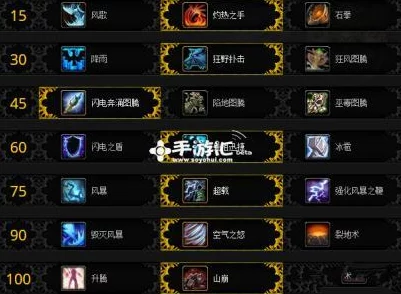 魔兽世界咒语次序任务全攻略，解锁谜题，征服挑战